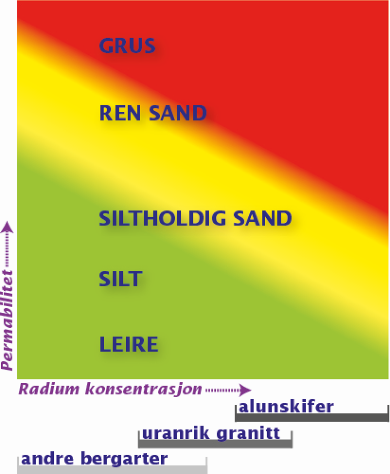Løsmasser.png